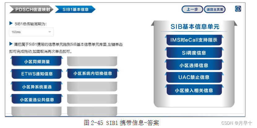 5g物理层架构 5g物理层原理_搜索_36