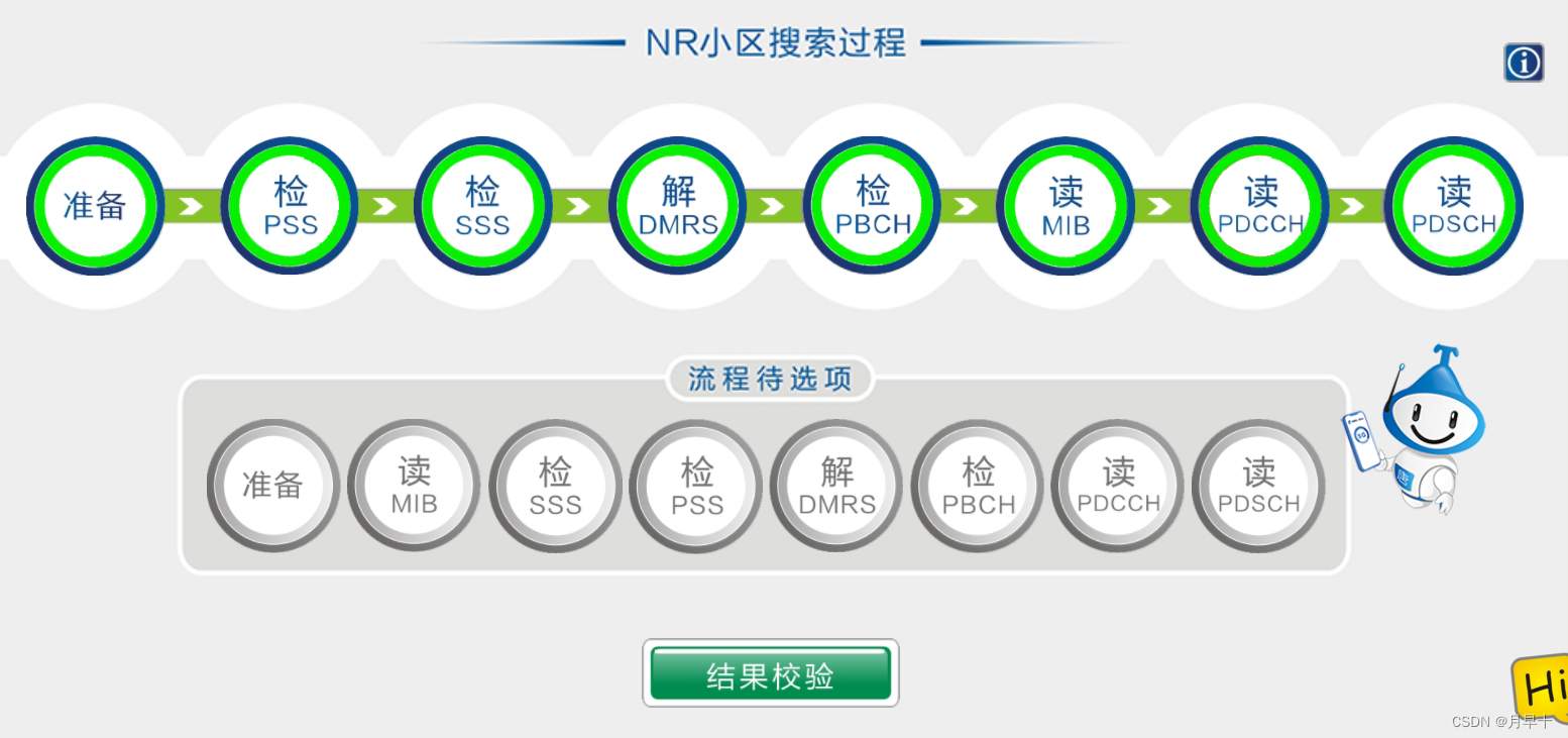 5g物理层架构 5g物理层原理_时隙_37