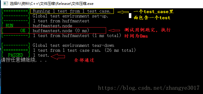 gtest 用法 gtest配置_Desktop_07