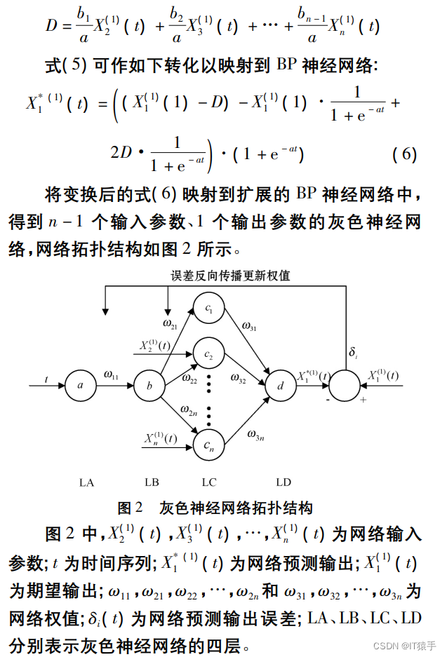 神经架构搜索的模型 神经网络搜索算法_搜索算法_03