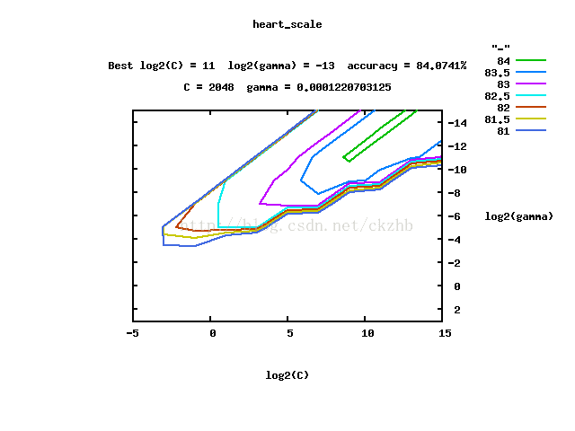 griddata结果有nan python griddata函数python_grid.py_04