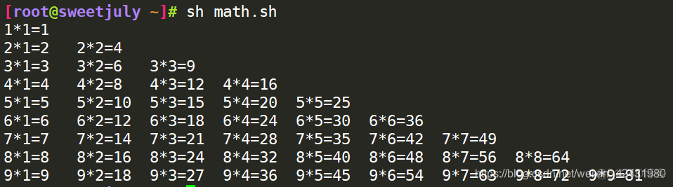 java双层for循环性能优化 for双层循环详解_java双层for循环性能优化_02