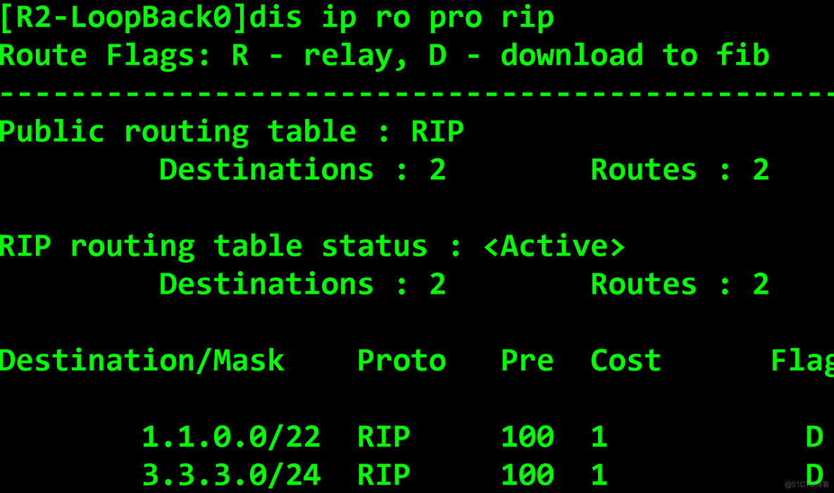 bgp与ospf的区别 ospf协议和bgp协议_Powered by 金山文档_06