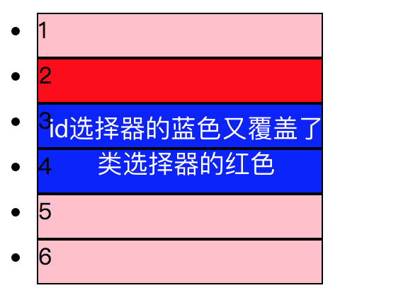 css权重属性怎么写 css权重的理解_选择器_03