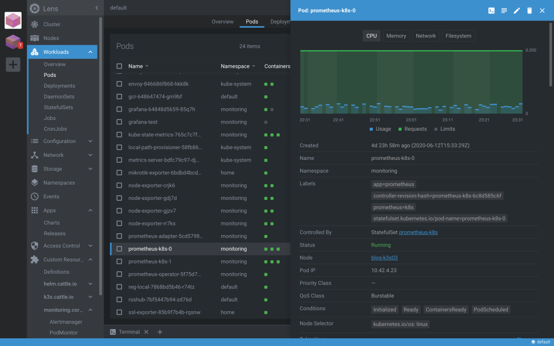 nginx worker process Nginx Worker Processss_Pod_04