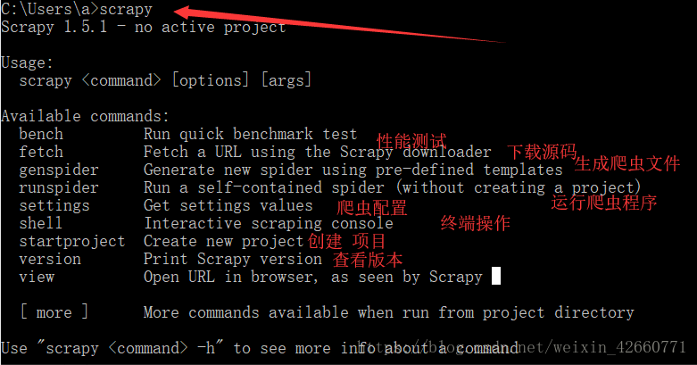 scrapy安装镜像源 scrapy包安装,scrapy安装镜像源 scrapy包安装_scrapy安装镜像源_02,第2张