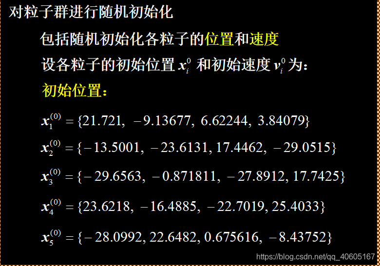 基于粒子群优化随机森林的数据分类预测 粒子群算法做预测_粒子群算法_03