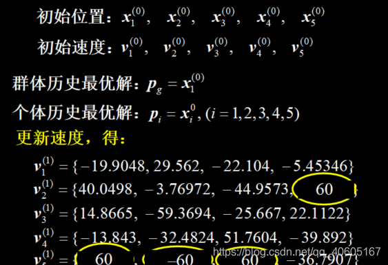 基于粒子群优化随机森林的数据分类预测 粒子群算法做预测_基于粒子群优化随机森林的数据分类预测_06