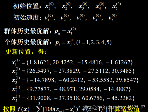 基于粒子群优化随机森林的数据分类预测 粒子群算法做预测_搜索_07