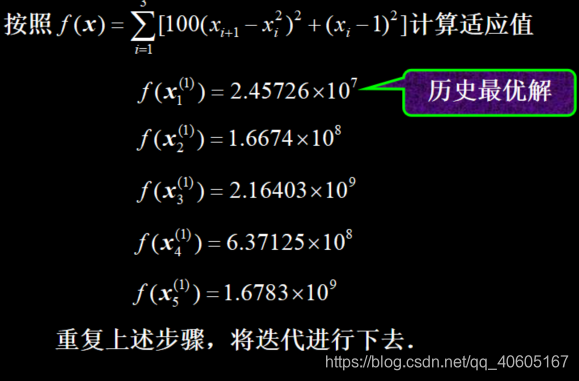 基于粒子群优化随机森林的数据分类预测 粒子群算法做预测_搜索_08