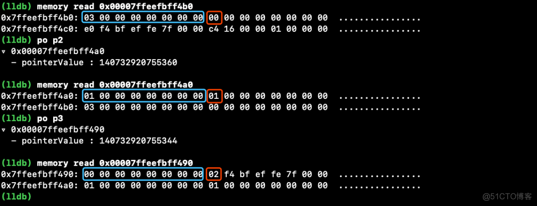 swift 枚举属性定义给oc使用 swift枚举本质_c++_05