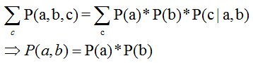 python构造贝叶斯网络 贝叶斯网络结构训练_贝叶斯网络_29