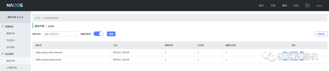 dubbo和spring cloud如何选用 dubbo vs spring cloud,dubbo和spring cloud如何选用 dubbo vs spring cloud_spring_02,第2张