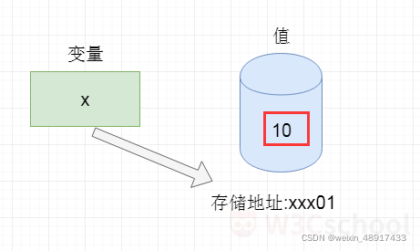 Java实现一个面向切面的例子 使用java实现面向对象编程 Mob64ca14038b36的技术博客 51cto博客