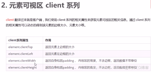 点击事件获取当前元素索引 js点击事件获取标签属性_点击事件获取当前元素索引_05