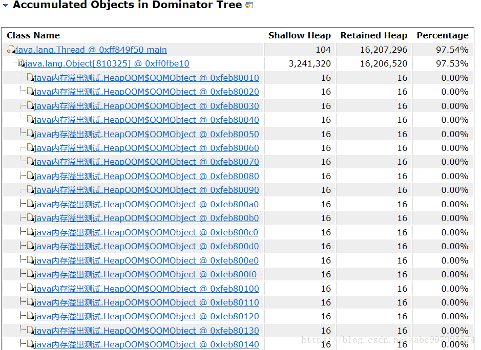 java里面堆对象 java堆dump_内存泄露_06