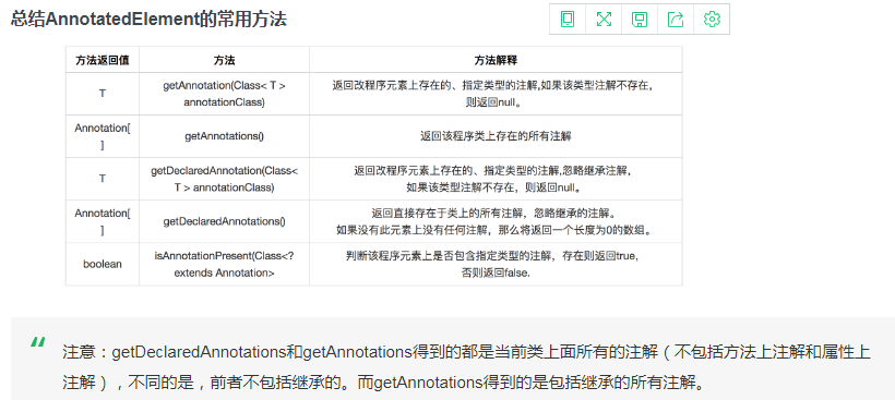 java 获得某个注解标记的所有类 获取注解对象的方法_java 获得某个注解标记的所有类