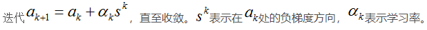 ADAm梯度下降法中文诗什么意思 梯度下降算法详解_最小值_02