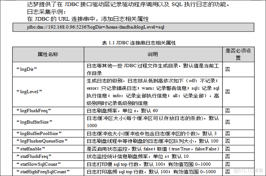 数据库性能监控有什么 数据库性能诊断_数据库