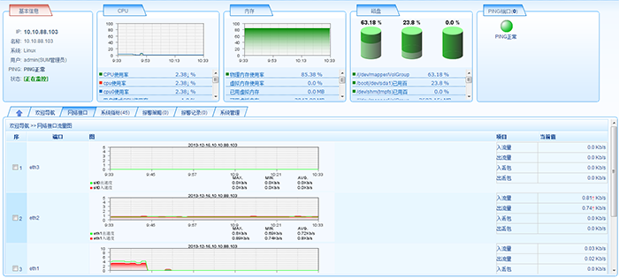 linux 性能监控 命令 linux常见性能监控工具_重启_09