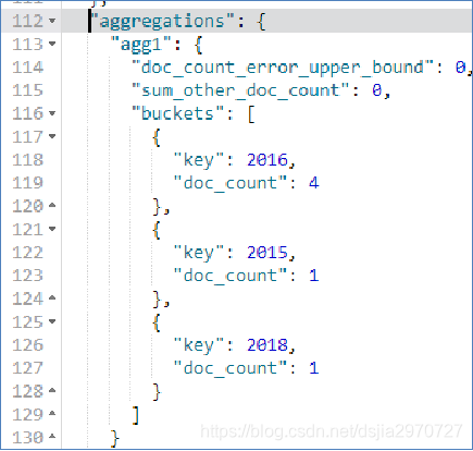 kbana es put 数据 kibana put数据_elasticsearch_03