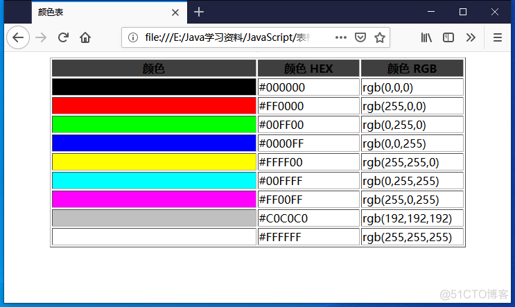 heml颜色 HTML颜色表_CSS_02