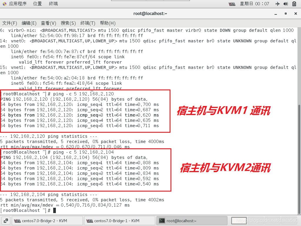 centos 更改kvm 名称 centos7 kvm网络设置_IPV6_30