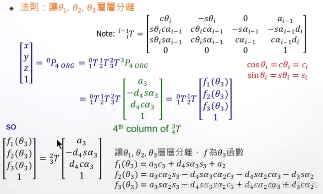 机器学习有反向传播吗 机器人反向运动学_算法_10