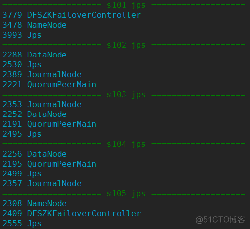 大数据hadoop集群灾备方案 hadoop多中心灾备 hadoop异地容灾_hadoop_04