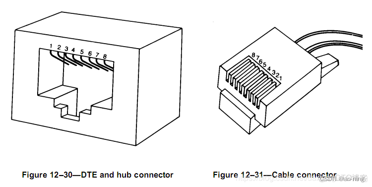 使用RJ45接口可以在电脑上和python使用吗 rj45网口能插网线吗_五类