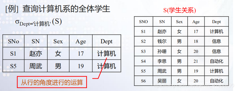 实体类列表保存到mysql 数据库中实体集_元组_10