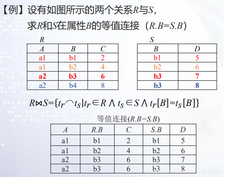 实体类列表保存到mysql 数据库中实体集_实体集_18