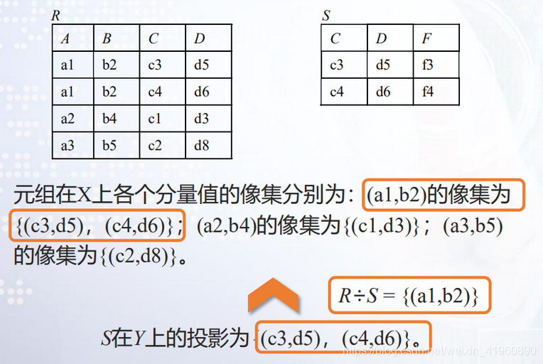 实体类列表保存到mysql 数据库中实体集_实体类列表保存到mysql_22