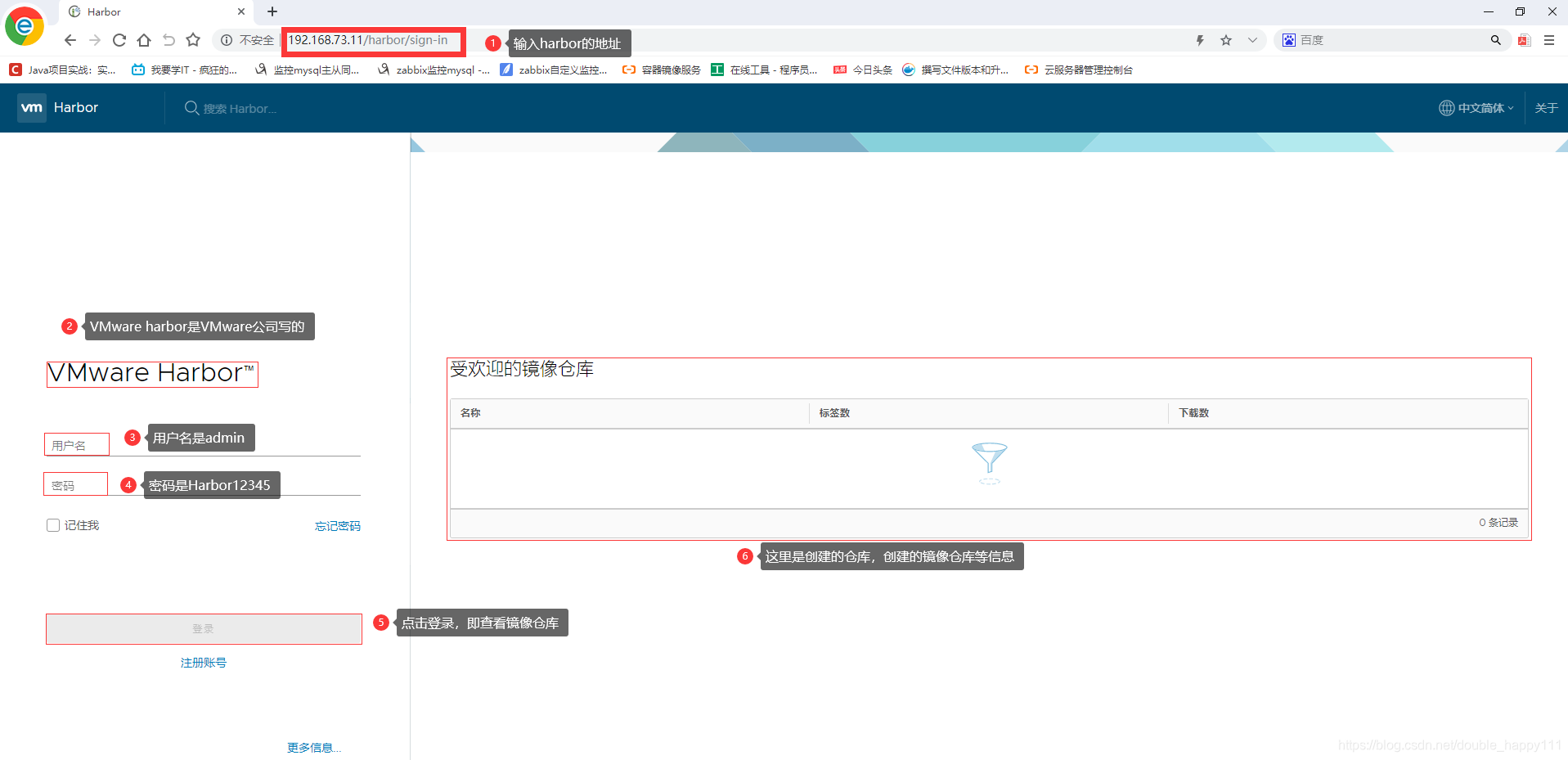 harbor配置nginx harbor配置仓库 is unhealthy,harbor配置nginx harbor配置仓库 is unhealthy_harbor,第1张