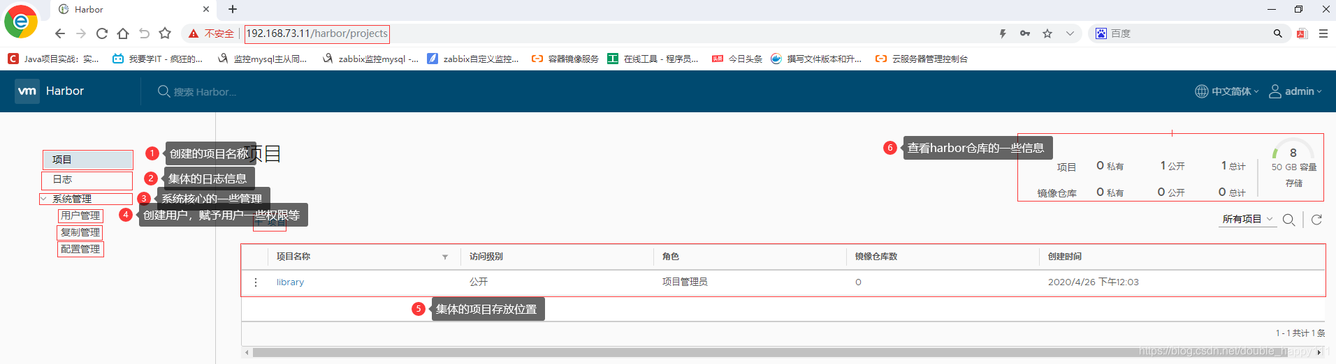 harbor配置nginx harbor配置仓库 is unhealthy,harbor配置nginx harbor配置仓库 is unhealthy_docker compose_02,第2张