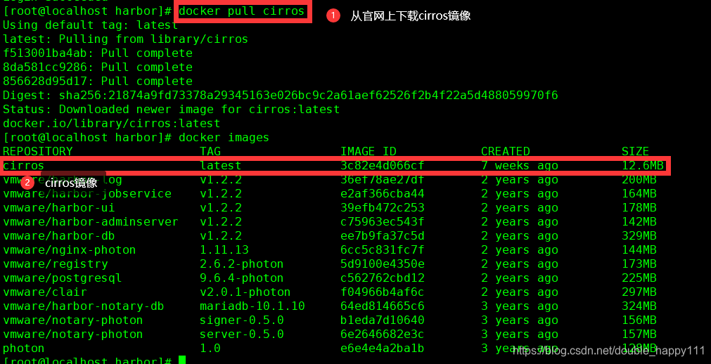 harbor配置nginx harbor配置仓库 is unhealthy,harbor配置nginx harbor配置仓库 is unhealthy_docker_05,第5张