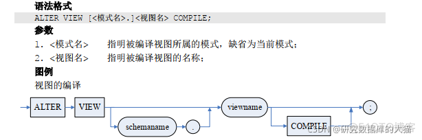 达梦数据库加密java解密 达梦数据库schema_触发器_04