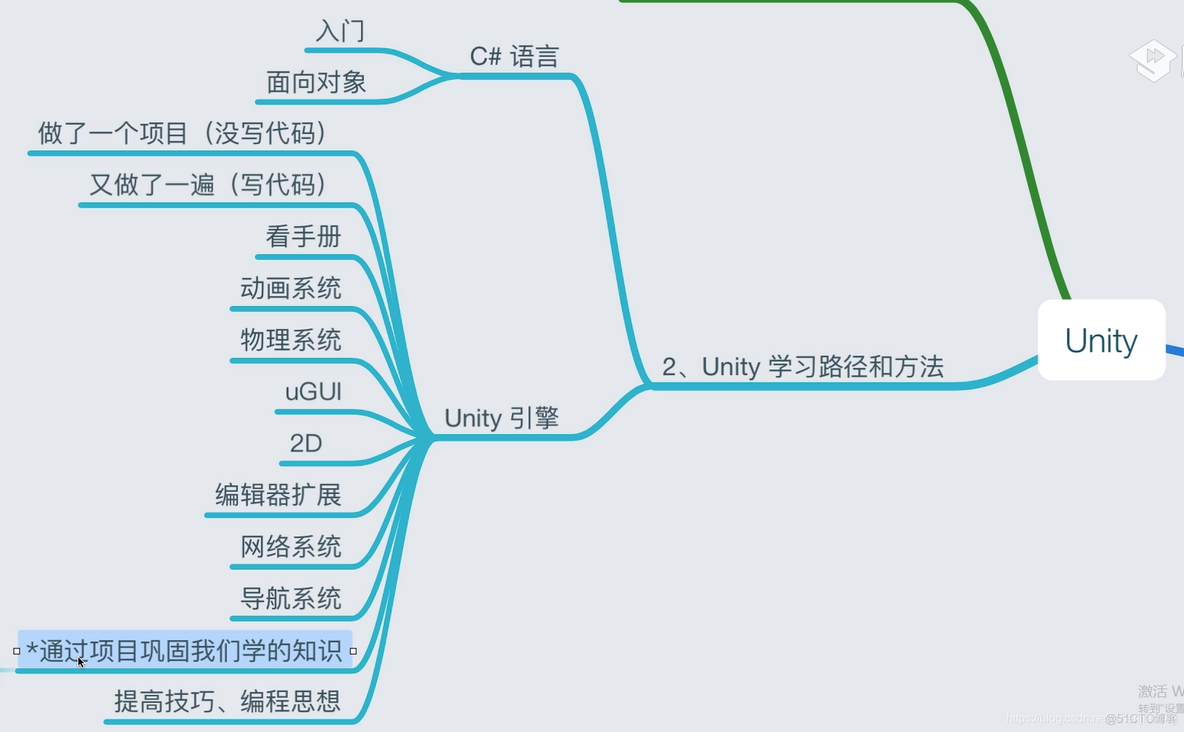 unity定义数组 unity数组赋值_unity定义数组_09