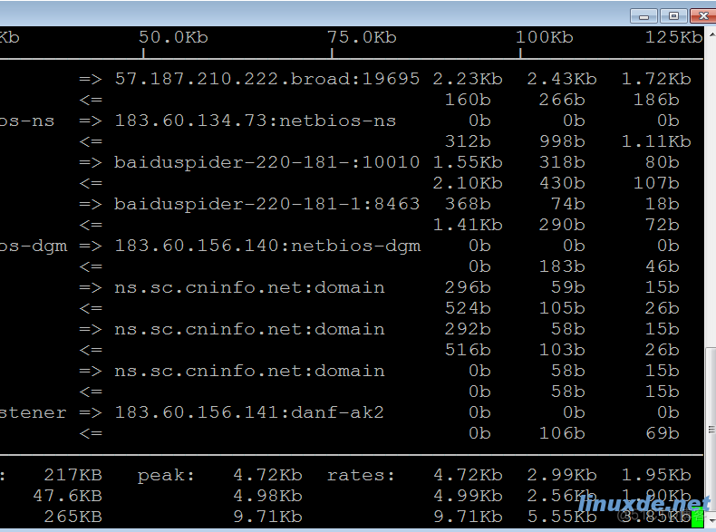 centos7下安装lsof centos7安装iftop_centos7下安装lsof