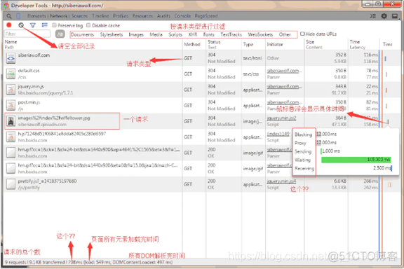 F12调试没有Elements f12怎么调试页面_服务器