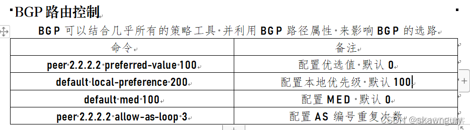 IBGP不需要IBGP邻居之间有物理连接 ibgp邻居之间必须直连吗_更新源_21