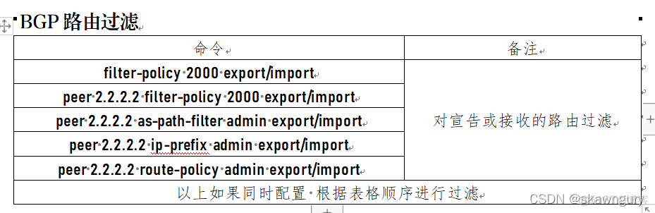 IBGP不需要IBGP邻居之间有物理连接 ibgp邻居之间必须直连吗_IP_24