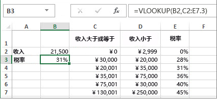 从列表中找出某个值第一个匹配项的索引位置 查找一系列值_搜索