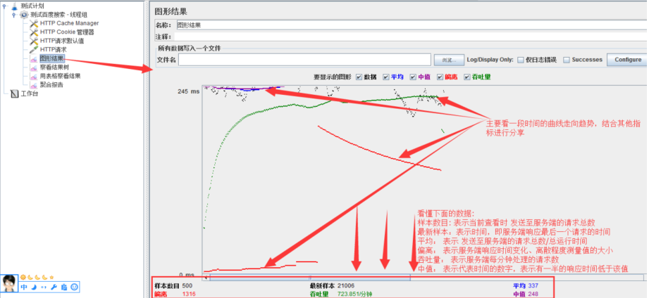 jmeter性能监控插件 jmeter性能分析_监听器_13