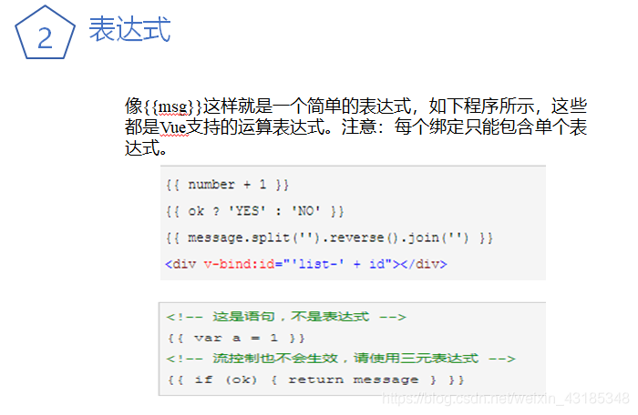 Vue 前端容器是什么 前端的vue_Vue 前端容器是什么_08