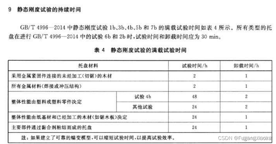 SDFDescriptor 托盘检测 木托盘检测_经验分享_02