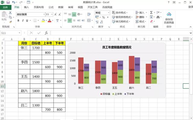 MPAndroidChart 柱状图设置分组 excel柱状图如何分组_柱状图