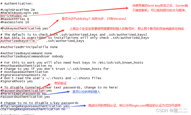 sshd配置文件的讲解 PubkeyAcceptedKeyTypes sshd配置文件存放位置_ssh_04