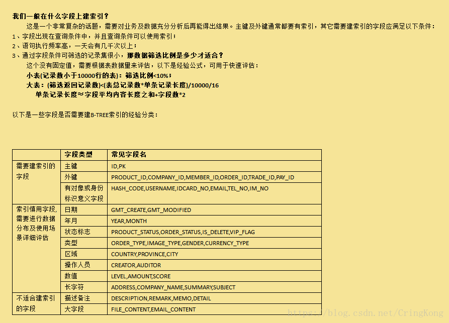 sql聚集索引语法 数据库的聚集索引_主键_06