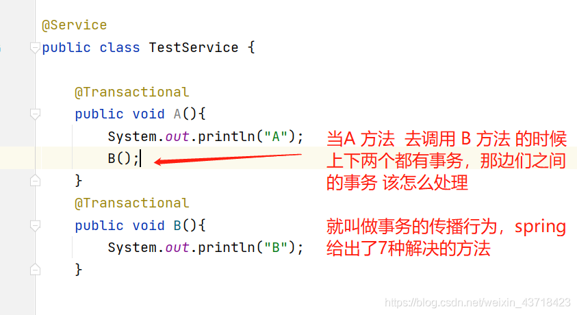 spring默认默认事务传播级别是 spring的默认事务传播方式,spring默认默认事务传播级别是 spring的默认事务传播方式_记录日志,第1张